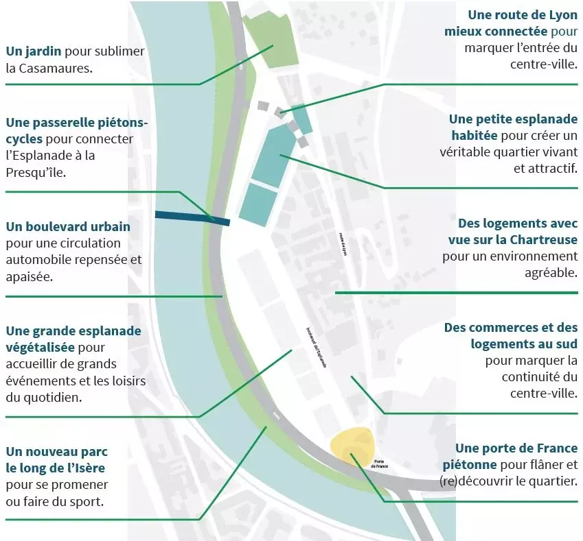 Plan de situation du projet Esplanade